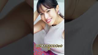 元彼・元カノに●事情を暴露された芸能人・有名人TOP9 スーパーアイドルの信じられない性癖や