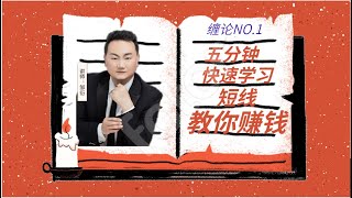 如何判断行情走势形态   外汇期货黄金原油的顶底分型怎么看