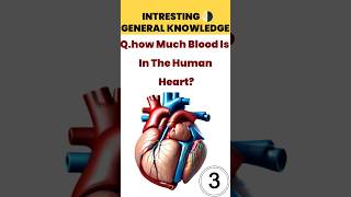Human Heart MCQs