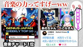 野獣先輩のAI楽曲、天下をとって社会現象になるww【YAJU&U】