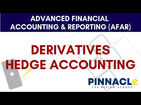 AFAR: DERIVATIVES | HEDGE ACCOUNTING | IFRS 9