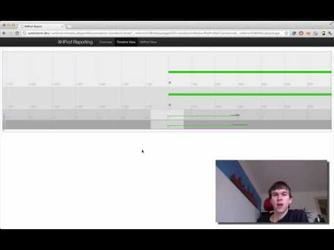 FLOW3 Profiling Tools