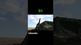 How Much for One Iskander Missile? 💥💰 كم يكلف صاروخ إسكندر؟