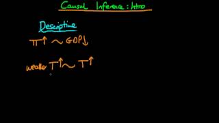 Causality - an introduction