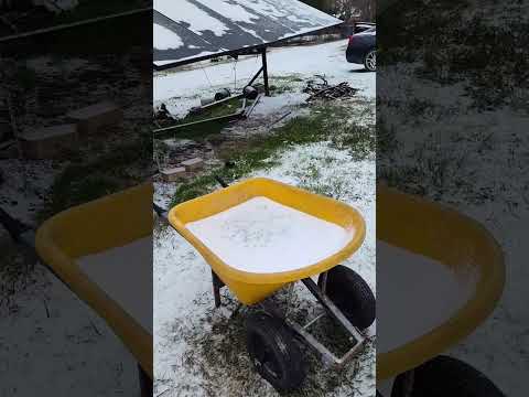 Snow & ice reduce solar