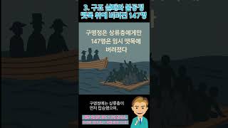 [미술 한 컷, 마음 한 줄] 147명 중 15명만 살아남은 실_전편
