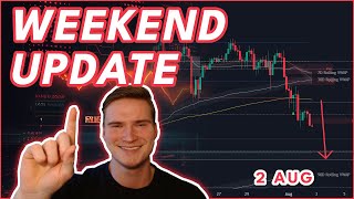 Will Crypto FALL Lower? Bitcoin, XRP & Altcoins Update🚨