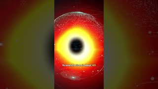 The biggest black hole in the universe #blackhole #phoenixA #blackholes #sciencenews