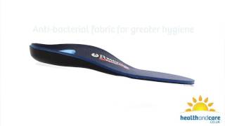 See the Powerstep Protech Pro Orthotic Insoles From Every Angle