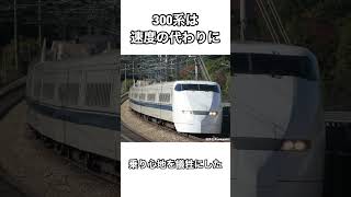東海道新幹線速達化の歴史