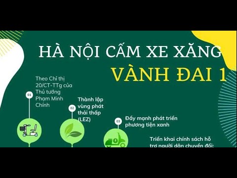 Cấm xe máy chạy xăng ở Hà nội từ 7/2026