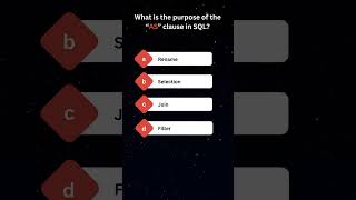 Use of "AS"  keyword in SQL   #learnsql #sqlfordataengineer #sqlquiz