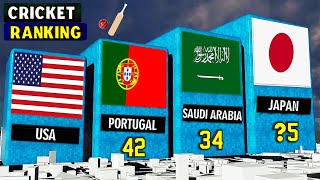 Top 99 Countries Ranked In Cricket || Ranking of Countries Playing T20 Cricket || ICC Rankings