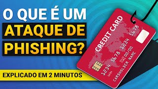 O que é Phishing? Ataque de Phishing Explicado em 2 minutos