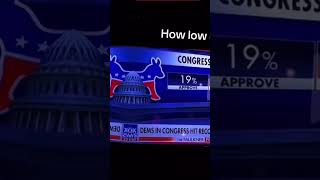 Democrats are done #political #politicsasusual #politics #democracy #democrats #trump