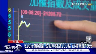 520行情發威! 台股早盤漲200點 台積電飆19元｜TVBS新聞
