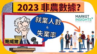 为何2023美国非农数据那么重要！？