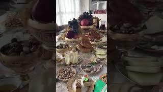 Ruslar nega bosib olgan? | Shayx Husayn Buxoriy