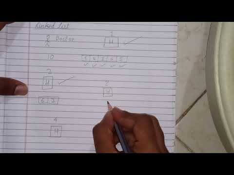 Linked List Explanation