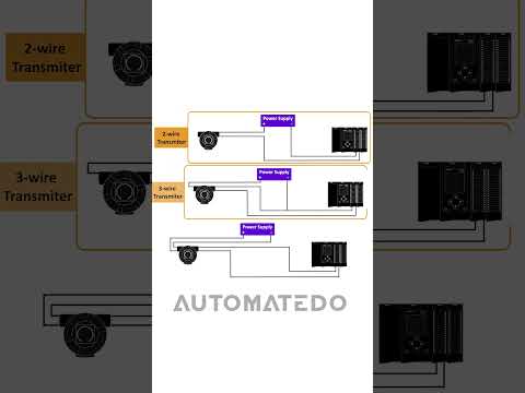 4-20 ma Transmitter Wiring Configurations #shorts