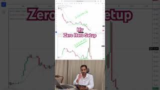 My zero hero setup #banknifty #nifty #optiontrading #optionbuying #optionbuying #optionstrategy