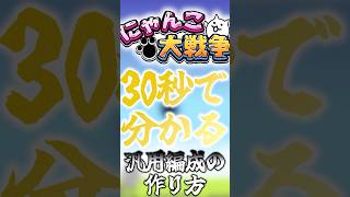 [The Battle Cats] How to make a general-purpose formation in 30 seconds! #The Battle Cats #Yukkur...