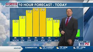 WIS First Alert Weather, Midday, 2/16/23
