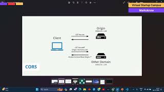Learn MERN Stack Coding : Setup project and dependencies for MERN Stack | Part 2
