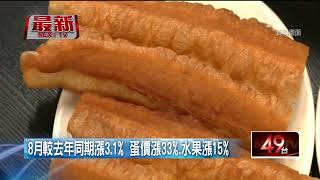 物價高峰已過？ 8月份CPI年增降至2.66％　近半年來首跌破3%