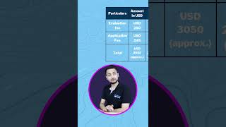 Fees of US CPA in India #shorts
