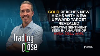 Markets Open Higher on Tariff Easing - Technical Levels to Watch