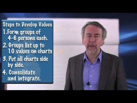 Tips from Terry's Toolbox - Refresh Key Values