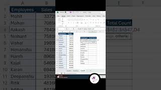 Use COUNTIF to Instantly Count Employee Sales in Excel! 💼📊 #excel #function #microsoftexcel