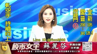 20230615 1100 蘇麗芬 股市女王