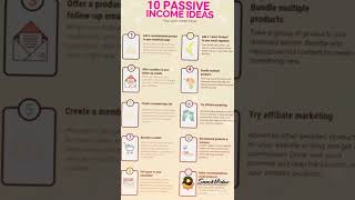 best passive income source #passive #passiveincomeonline #passiveincome