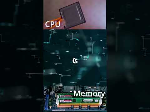 What is Computer Hardware? Smartutr Shorts | Simplified Computer Science Tutorial For Beginners
