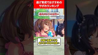 逃げ育成でおすすめのサポカランキング #ウマ娘プリティーダービー