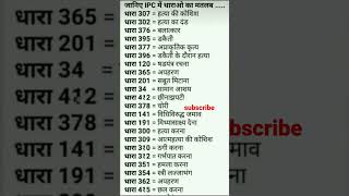 #mahila bal apradh #rajasthan police #ashu gk trick maht#rajasthan police 2023#mahila asi bharti2023