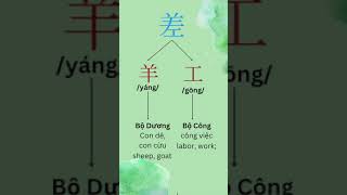 How to write 差(chà) in Chinese #learnchinese #studychinese #shorts #trending #trendingshorts