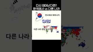 요즘 반반 갈린다는 태어날 국가 논쟁🌎.jpg