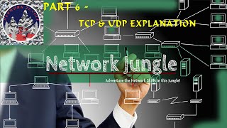 NJ CCNA 006 TCP & UDP Explanation | Layer 4 | Transport Layer | Wireshark Explanation for TCP & UDP