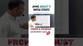 3500 VACANCIES OF AIIMS NORCET 9 @aonenursingacademy
