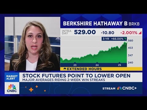 Balafas: The disconnect between the markets and the data should lead to caution for investors