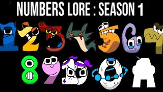 Number Lore | Season 1