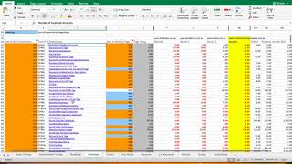 Cora SEO Software Review & Discount by Ryan Hough