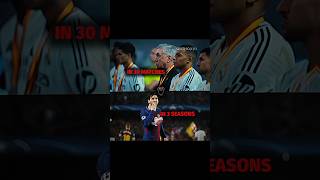 One Man Army For a Reason 🗿🔥 #shorts #tending #viral #football #fyp #messi #edit #heart #soccer