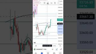 Today live trade #trending #youtube #livebanknifty #shorts