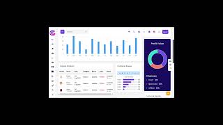 E-commerce Admin Dashboard: Attractive Bootstrap 5 Design