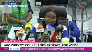 APC Wins 20 LGAs, 37 LCDAs In Lagos State