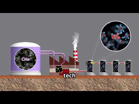 Green Tech Magic!